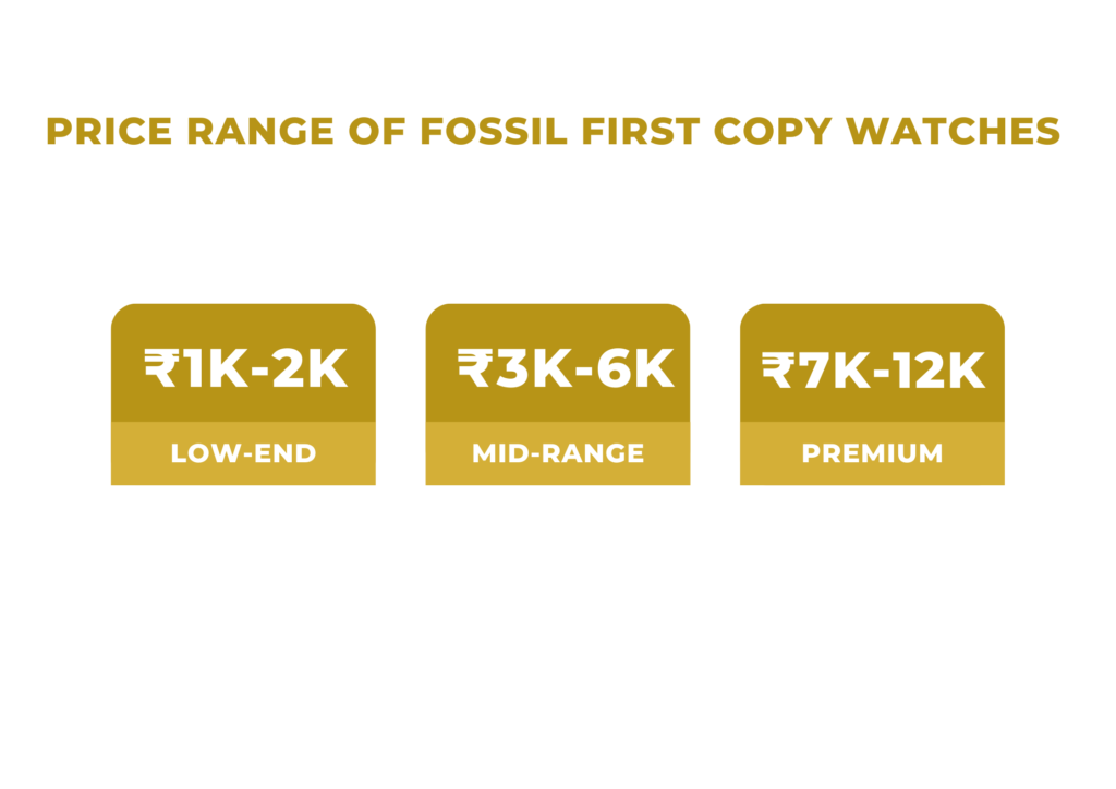 price range for first copy fossil